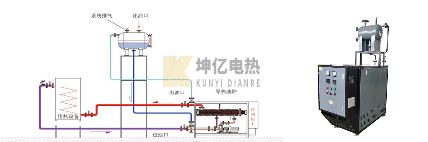 導熱油電加熱器.jpg